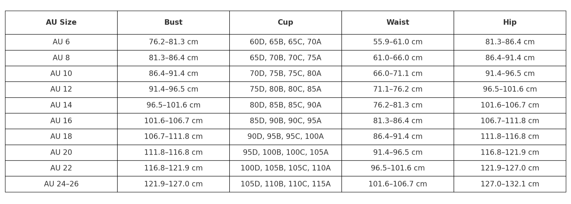 Women's Body Shape Bikini